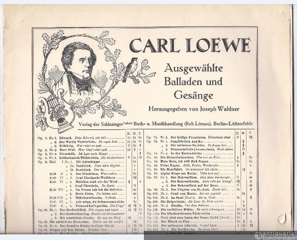  - Archibald Douglas op. 128. Für hohe Stimme (Originaltonart g-Moll).