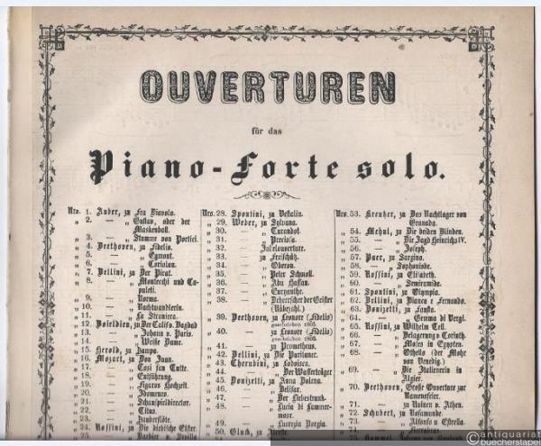  - Ouverturen zu zwei Händen für das Piano-Forte solo, Nro. 65: Wilhelm Tell von Rossini.