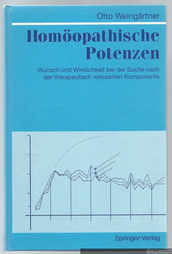  - Homöopathische Potenzen. Wunsch und Wirklichkeit bei der Suche nach der therapeutisch wirksamen Komponente.