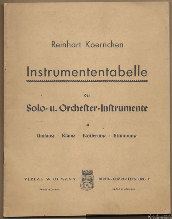  - Instrumentationstabelle der Solo- u. Orchester-Instrumente in Umfang, Klang, Notierung, Stimmung.