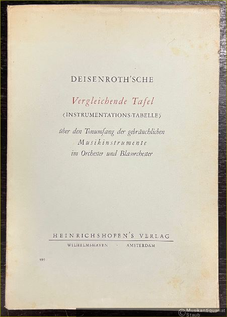  - Deisenroth'sche Vergleichende Tafel (Instrumentations-Tabelle) über den Tonumfang der gebräuchlichen Musikinstrumente im Orchester und Blasorchester.