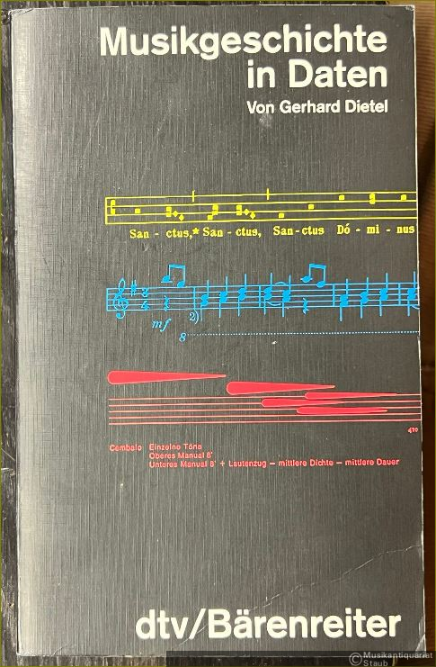  - Musikgeschichte in Daten.