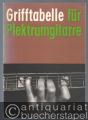 Grifftabelle für Plektrumgitarre (= DVfM 30006).
