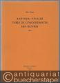 Antonio Vivaldi. Table de Concordances des Oeuvres (RV).