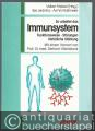 So arbeitet das Immunsystem. Funktionsweise, Störungen, natürliche Stärkung.