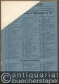 Musik (Bücher/Noten) » Noten/Partituren - Die Opernprobe. Komische Oper in einem Akt. Text nach Joh. Friedrich Jünger frei bearbeitet (= Universal-Edition, No. 3197). Klavierauszug zu zwei Händen mit hinzugefügtem Gesangstext.