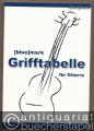Grifftabelle für Gitarre.