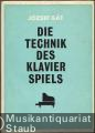 Die Technik des Klavierspiels.