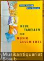 Neue Tabellen zur Musikgeschichte.